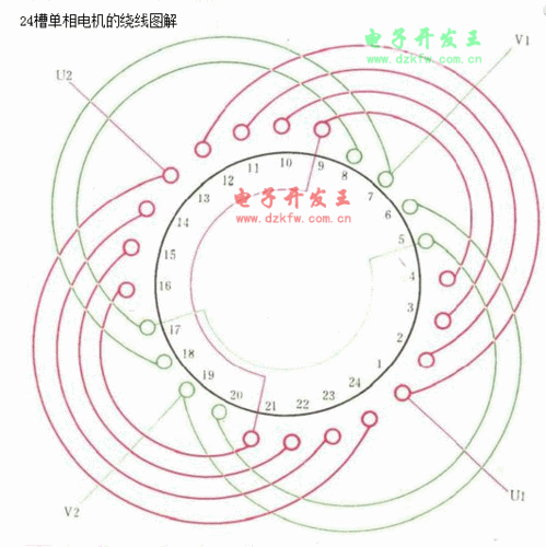 电机绕线圈最简单方法,地感线圈怎么绕视频-第1张图片-安保之家 电机绕线圈最简单方法,地感线圈怎么绕视频-第1张图片-安保之家