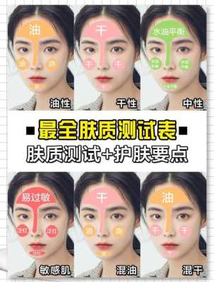 怎么辨别人脸(怎么分辨肌肤)-第1张图片-安保之家 怎么辨别人脸(怎么分辨肌肤)-第1张图片-安保之家