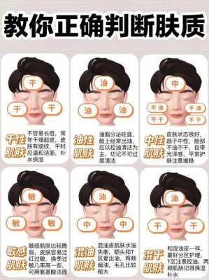 怎么辨别人脸(怎么分辨肌肤)-第3张图片-安保之家 怎么辨别人脸(怎么分辨肌肤)-第3张图片-安保之家