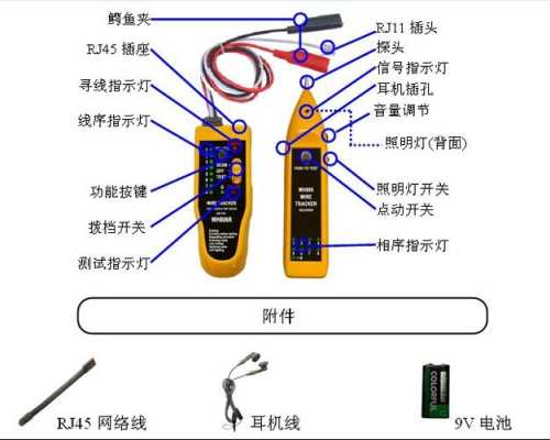 测线器怎么用,测线器的使用教程-第2张图片-安保之家 测线器怎么用,测线器的使用教程-第2张图片-安保之家