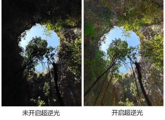 摄像头逆光怎么办(摄像头逆光怎么办啊)-第3张图片-安保之家 摄像头逆光怎么办(摄像头逆光怎么办啊)-第3张图片-安保之家