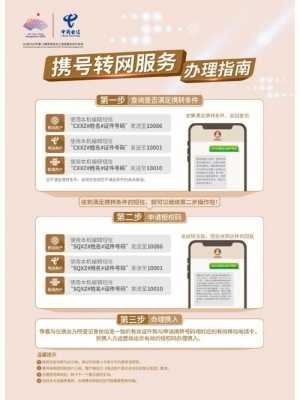 宽带怎么转网(宽带怎么转网到电信)-第3张图片-安保之家 宽带怎么转网(宽带怎么转网到电信)-第3张图片-安保之家