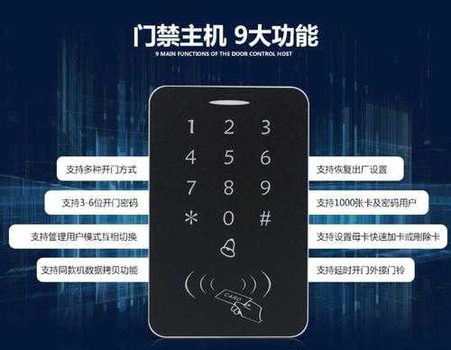 门禁怎么用密码开门(门禁怎么用密码开门,门卡密码锁怎么开)-第3张图片-安保之家 门禁怎么用密码开门(门禁怎么用密码开门,门卡密码锁怎么开)-第3张图片-安保之家