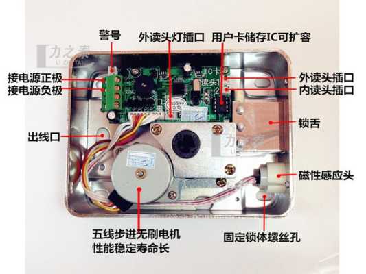 刷卡锁怎么安装方法(刷卡锁怎么安装方法图片)-第3张图片-安保之家 刷卡锁怎么安装方法(刷卡锁怎么安装方法图片)-第3张图片-安保之家