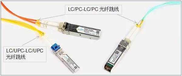 光模块怎么连接光纤(tplink光模块怎么用)-第2张图片-安保之家 光模块怎么连接光纤(tplink光模块怎么用)-第2张图片-安保之家