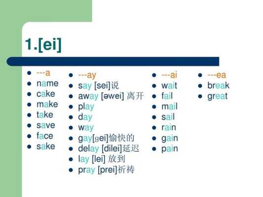 play这个英语单词怎样读,p|ay怎么读-第2张图片-安保之家 play这个英语单词怎样读,p|ay怎么读-第2张图片-安保之家