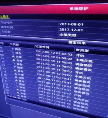监控硬盘坏了怎么办（监控硬盘坏了怎么办?）-第2张图片-安保之家
