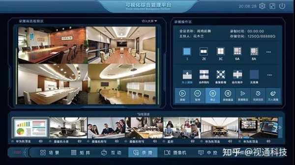 录播系统排名,安徽超清科技怎么样知乎-第2张图片-安保之家 录播系统排名,安徽超清科技怎么样知乎-第2张图片-安保之家
