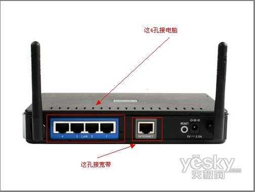 室外接收器怎么连接路由器,室外无线网卡怎么用的-第2张图片-安保之家 室外接收器怎么连接路由器,室外无线网卡怎么用的-第2张图片-安保之家