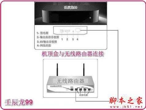 室外接收器怎么连接路由器,室外无线网卡怎么用的-第3张图片-安保之家 室外接收器怎么连接路由器,室外无线网卡怎么用的-第3张图片-安保之家