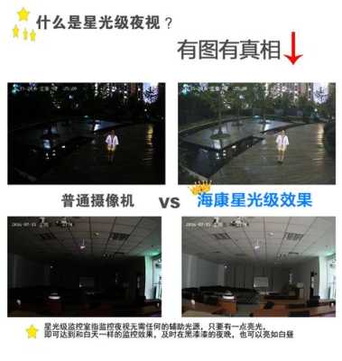星光摄像头怎么回事(星光摄像头好不好)-第2张图片-安保之家 星光摄像头怎么回事(星光摄像头好不好)-第2张图片-安保之家