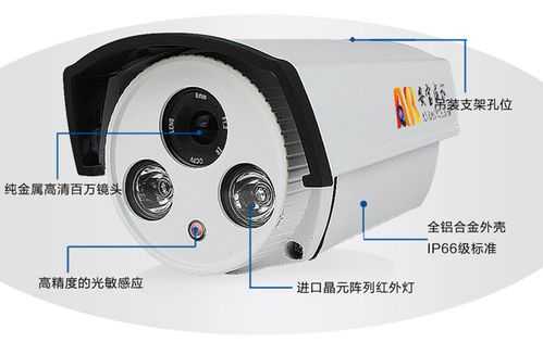 监控摄像机型号怎么看(监控摄像机型号怎么看的)-第2张图片-安保之家 监控摄像机型号怎么看(监控摄像机型号怎么看的)-第2张图片-安保之家