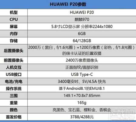 华为手机p20监控代码,华为监控代码怎么用的-第1张图片-安保之家 华为手机p20监控代码,华为监控代码怎么用的-第1张图片-安保之家