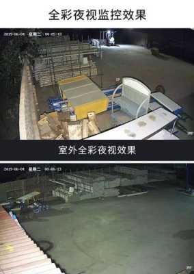监控夜视怎么选（监控全彩夜视好还是红外夜视好）-第2张图片-安保之家