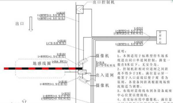 通道闸机怎么布线(通道闸机怎么布线的)-第1张图片-安保之家 通道闸机怎么布线(通道闸机怎么布线的)-第1张图片-安保之家