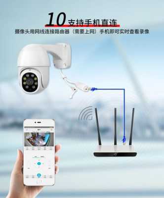 手机怎么和监控远程控制(攝像头用四机网帮手机怎帮)-第1张图片-安保之家 手机怎么和监控远程控制(攝像头用四机网帮手机怎帮)-第1张图片-安保之家
