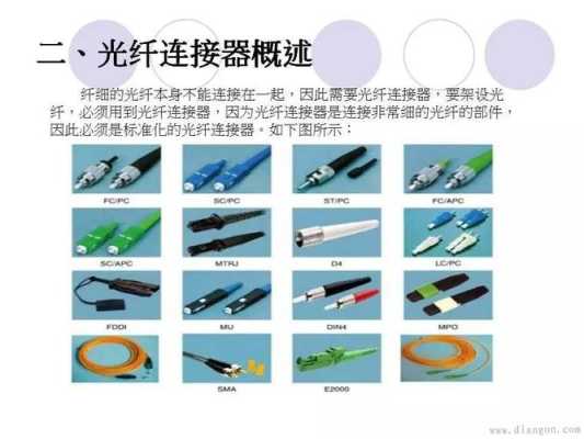 光纤与光纤怎么连接(光纤尾纤接法:光纤尾纤怎么和光纤接)-第2张图片-安保之家 光纤与光纤怎么连接(光纤尾纤接法:光纤尾纤怎么和光纤接)-第2张图片-安保之家