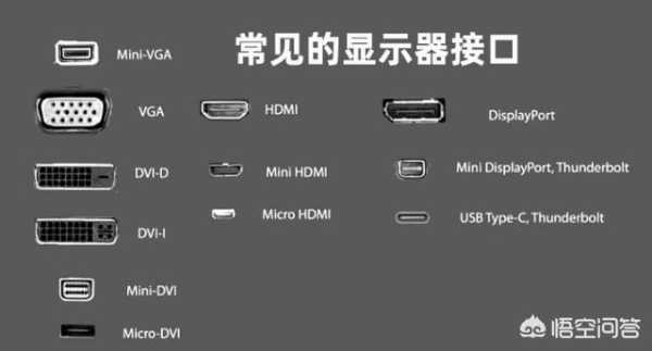 hdmi怎么切换(dp和hdmi怎么切换)-第1张图片-安保之家 hdmi怎么切换(dp和hdmi怎么切换)-第1张图片-安保之家