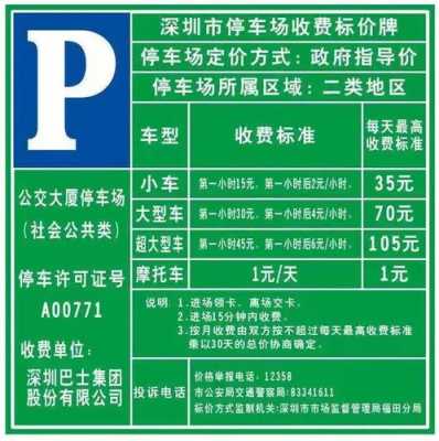 深圳停车怎么收费(深圳路边停车计费原理)-第2张图片-安保之家 深圳停车怎么收费(深圳路边停车计费原理)-第2张图片-安保之家