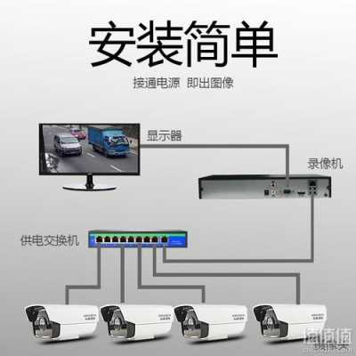 怎样给监控摄像头供电,摄像头怎么供电好-第3张图片-安保之家 怎样给监控摄像头供电,摄像头怎么供电好-第3张图片-安保之家