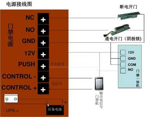 门禁接线的三种方法,电话门禁怎么接线方法-第3张图片-安保之家 门禁接线的三种方法,电话门禁怎么接线方法-第3张图片-安保之家
