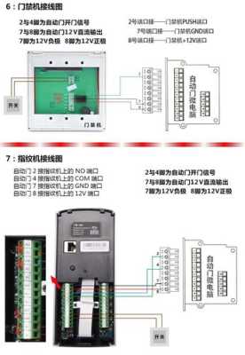 门禁接线的三种方法,电话门禁怎么接线方法-第2张图片-安保之家 门禁接线的三种方法,电话门禁怎么接线方法-第2张图片-安保之家