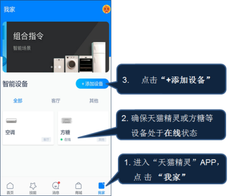 什么是IPC,ipc怎么样对接天猫精灵-第2张图片-安保之家 什么是IPC,ipc怎么样对接天猫精灵-第2张图片-安保之家