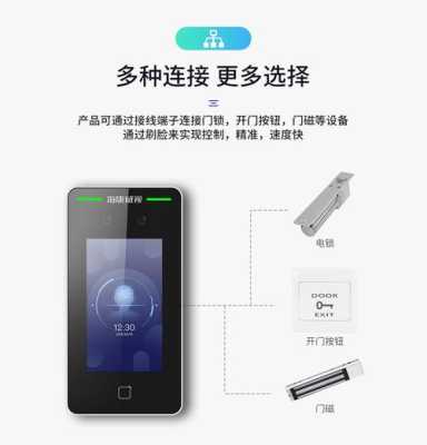 可视门禁怎么用（可视门禁怎么用密码开门）-第1张图片-安保之家