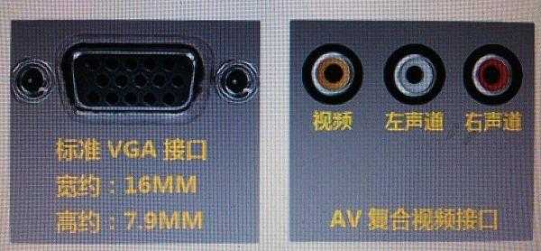 vga怎么转av(VGA怎么转AV)-第3张图片-安保之家 vga怎么转av(VGA怎么转AV)-第3张图片-安保之家