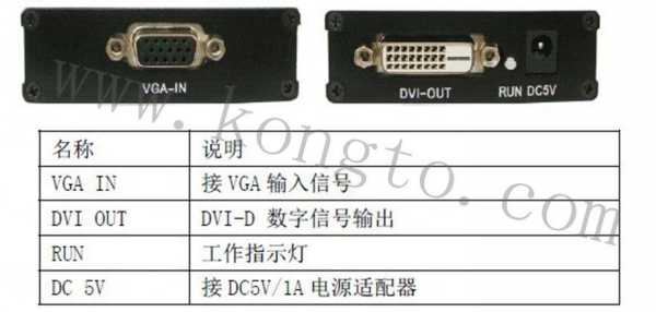 dvi转vga转换器,vga怎么转dvi怎么接线-第1张图片-安保之家 dvi转vga转换器,vga怎么转dvi怎么接线-第1张图片-安保之家