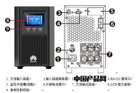 ups不间断电源怎么安装到摄像头,ups带监控-第3张图片-安保之家 ups不间断电源怎么安装到摄像头,ups带监控-第3张图片-安保之家