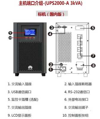 ups不间断电源怎么安装到摄像头,ups带监控-第2张图片-安保之家 ups不间断电源怎么安装到摄像头,ups带监控-第2张图片-安保之家