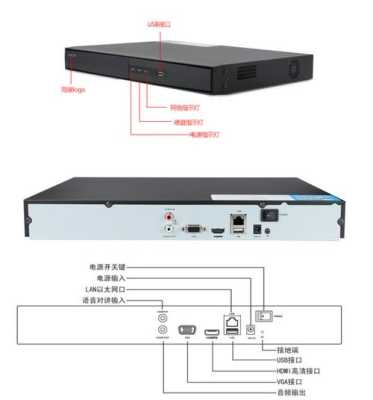 nvr怎么连接(nvr40录像机怎么连接网络)-第2张图片-安保之家 nvr怎么连接(nvr40录像机怎么连接网络)-第2张图片-安保之家