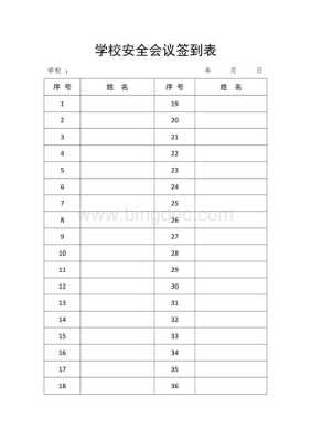 平安校园怎么签到（平安校园怎么签到的）-第2张图片-安保之家
