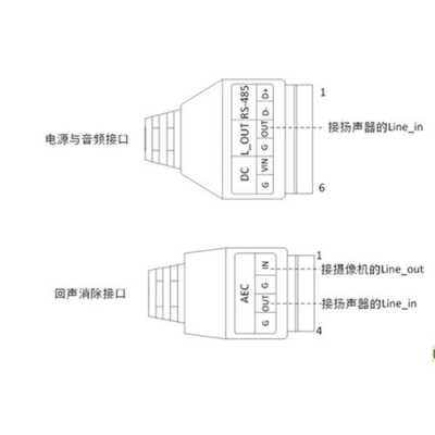 怎么连接拾音器(德博拾音器怎样连接蓝牙)-第2张图片-安保之家 怎么连接拾音器(德博拾音器怎样连接蓝牙)-第2张图片-安保之家