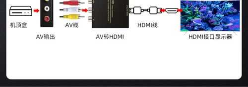 av怎么转hdmi(hdmi转avi如何接线)-第3张图片-安保之家 av怎么转hdmi(hdmi转avi如何接线)-第3张图片-安保之家
