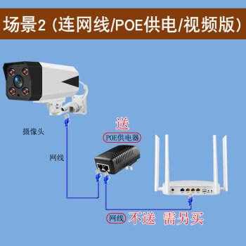 监控摄像头线怎么连接(监控摄像头四根线怎么连接)-第3张图片-安保之家 监控摄像头线怎么连接(监控摄像头四根线怎么连接)-第3张图片-安保之家