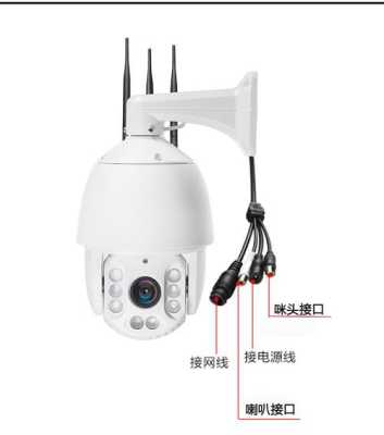 球机怎么安装(4g插卡球机怎么连接有线安装)-第1张图片-安保之家 球机怎么安装(4g插卡球机怎么连接有线安装)-第1张图片-安保之家