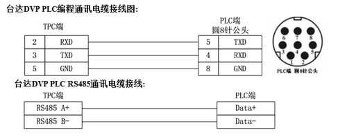 昆仑通态触摸屏与三晶变频器的485线怎么做,485线怎么做屏蔽-第1张图片-安保之家 昆仑通态触摸屏与三晶变频器的485线怎么做,485线怎么做屏蔽-第1张图片-安保之家