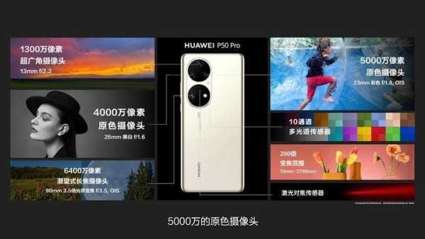 怎么看摄像头参数(华为手机怎么看摄像头参数)-第2张图片-安保之家 怎么看摄像头参数(华为手机怎么看摄像头参数)-第2张图片-安保之家