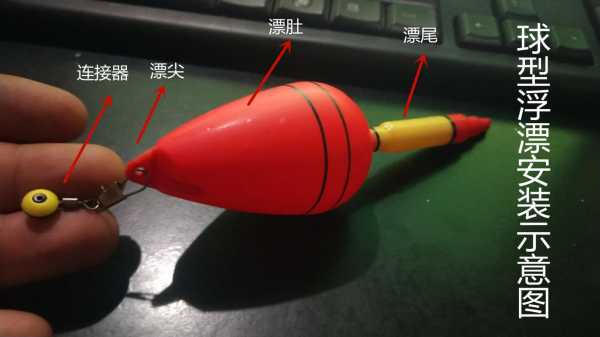 球形浮漂如何安装啊?新手不会弄,球形监控怎么安装方法-第3张图片-安保之家 球形浮漂如何安装啊?新手不会弄,球形监控怎么安装方法-第3张图片-安保之家