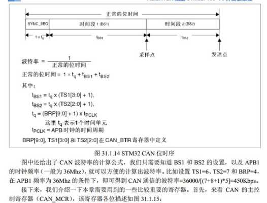 波特率怎么拨（波特率怎么调）-第2张图片-安保之家