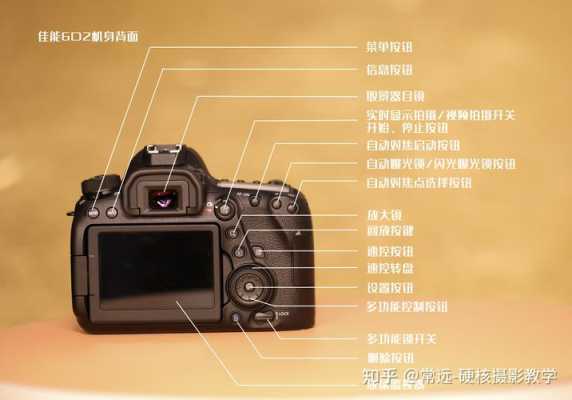 摄像机怎么调快门(大摄像机按键介绍与用法)-第1张图片-安保之家 摄像机怎么调快门(大摄像机按键介绍与用法)-第1张图片-安保之家