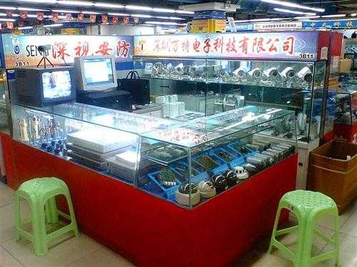 安防市场怎么样(安防市场怎么样好做吗)-第3张图片-安保之家 安防市场怎么样(安防市场怎么样好做吗)-第3张图片-安保之家