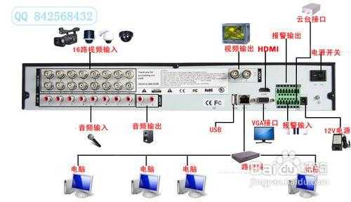 拾音器怎么接录像机(硬盘录像机怎么连接拾音器以及功放教程)-第3张图片-安保之家 拾音器怎么接录像机(硬盘录像机怎么连接拾音器以及功放教程)-第3张图片-安保之家