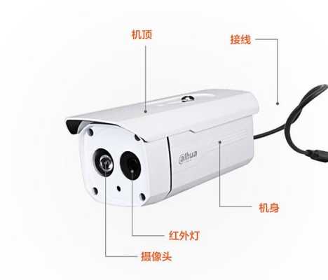 大华监控 怎么连接（移动公司送的大华摄像头怎么连接）-第2张图片-安保之家