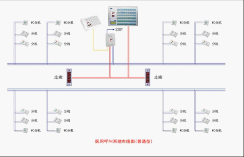 门禁sos怎么关(门禁sos报警如何关闭)-第2张图片-安保之家 门禁sos怎么关(门禁sos报警如何关闭)-第2张图片-安保之家