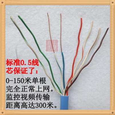 监控双绞线怎么接(监控双绞线怎么接线)-第3张图片-安保之家 监控双绞线怎么接(监控双绞线怎么接线)-第3张图片-安保之家