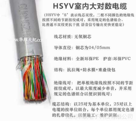 电话大对数怎么接(电话大对数怎么接)-第1张图片-安保之家 电话大对数怎么接(电话大对数怎么接)-第1张图片-安保之家