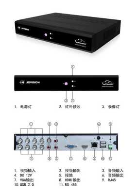 中维世纪怎么回放(中维录像机未联网怎么用手机观看)-第3张图片-安保之家 中维世纪怎么回放(中维录像机未联网怎么用手机观看)-第3张图片-安保之家
